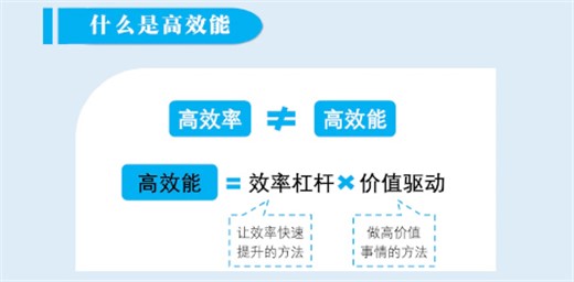 培養(yǎng)孩子從小高效能的9個習(xí)慣