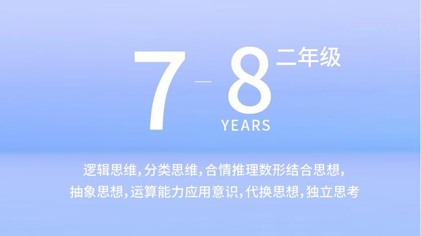 二年級思維課-培飛